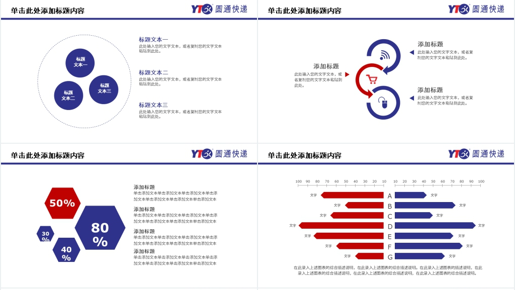 圆通快递通用年终总结PPT模板 圆通快递通用年终总结PPT模板