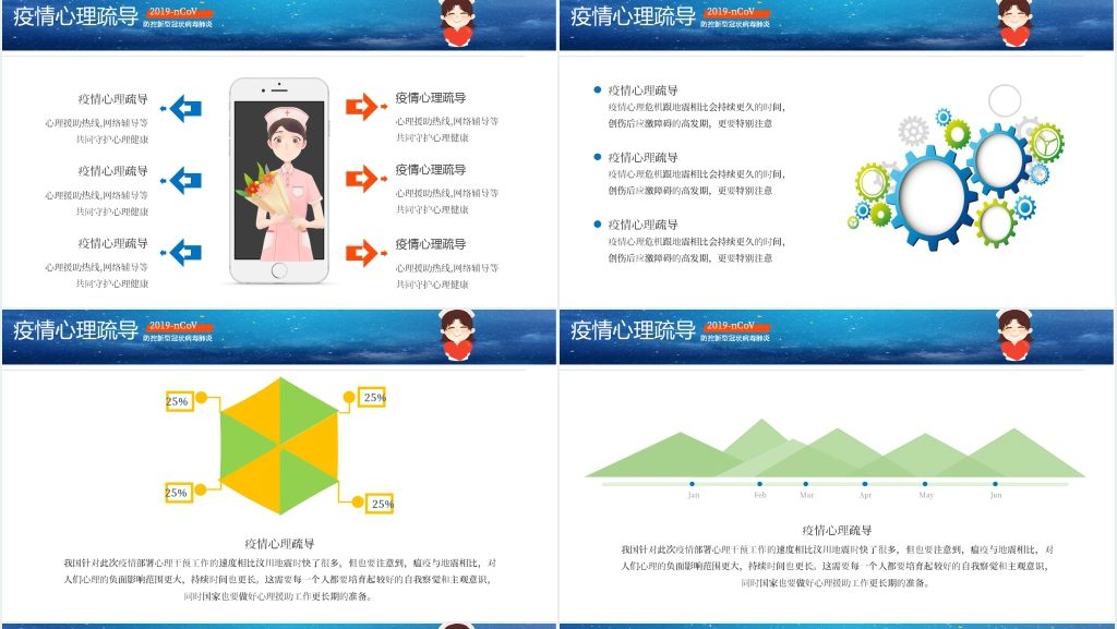 卡通风疫情期间对大家的心理疏导班会PPT课件 卡通风疫情期间对大家的心理疏导班会PPT课件