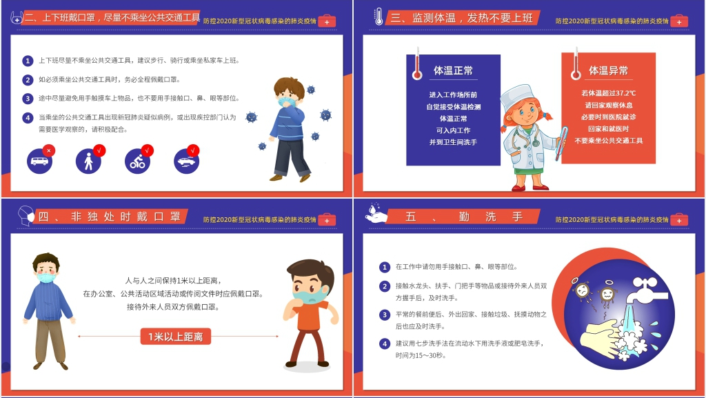 新型冠状病毒返工疫情防控注意事项PPT模板 新型冠状病毒返工疫情防控注意事项PPT模板