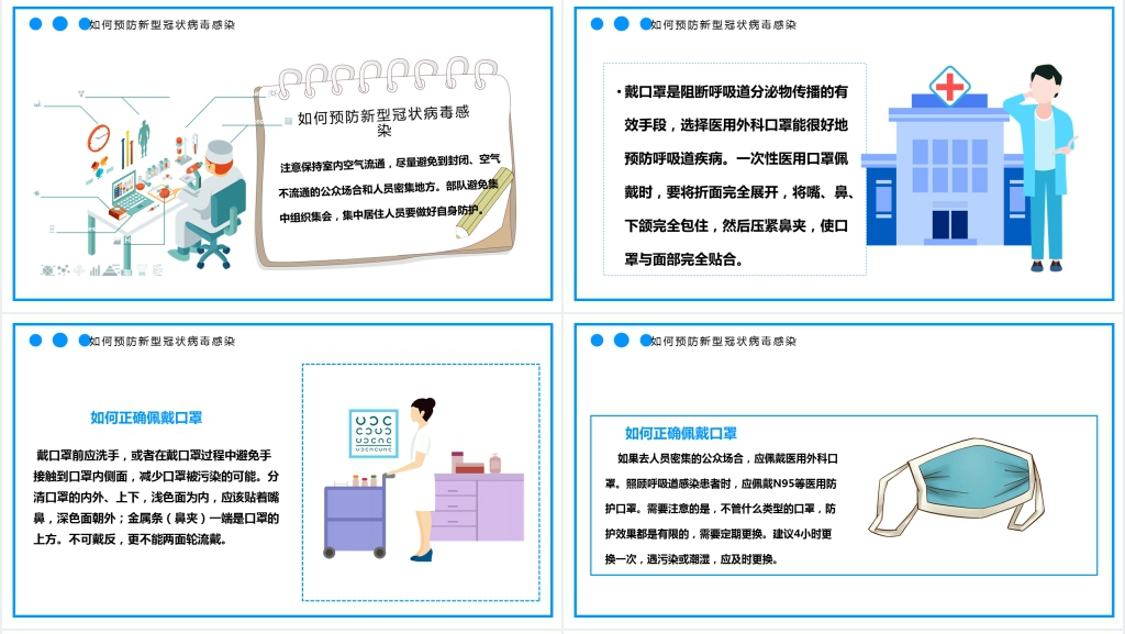 卡通风儿童预防新冠肺炎知识PPT模板 卡通风儿童预防新冠肺炎知识PPT模板