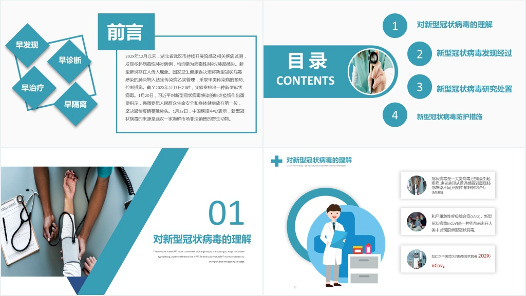 预防新型冠状病毒健康教育宣传PPT模板 预防新型冠状病毒健康教育宣传PPT模板