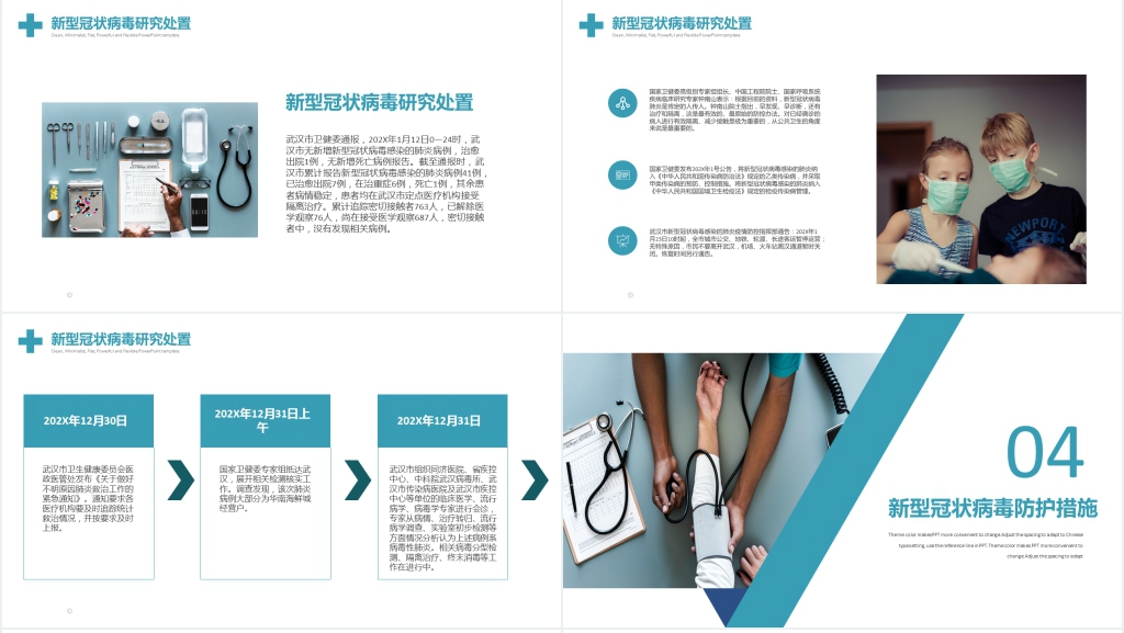 预防新型冠状病毒健康教育宣传PPT模板 预防新型冠状病毒健康教育宣传PPT模板
