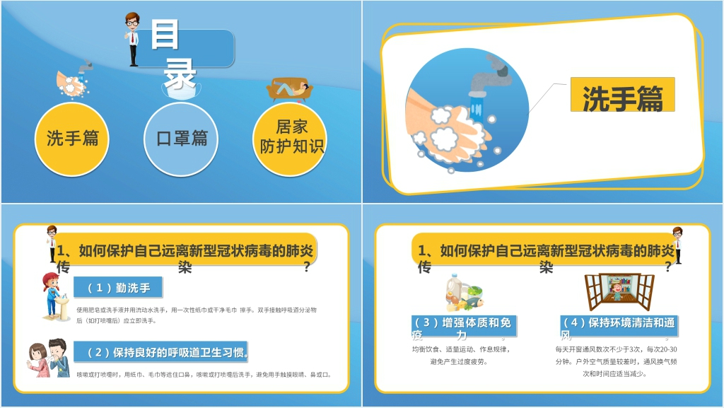 卡通风节后复工新冠肺炎个人防护知识PPT模板 卡通风节后复工新冠肺炎个人防护知识PPT模板