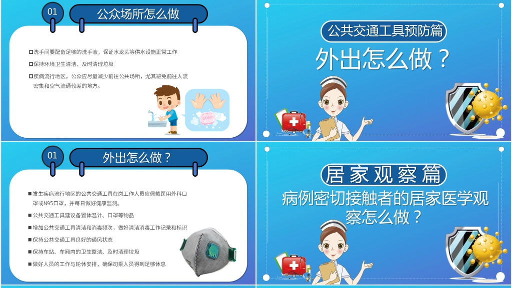 卡通风武汉新型冠状病毒PPT预防篇 卡通风武汉新型冠状病毒PPT预防篇