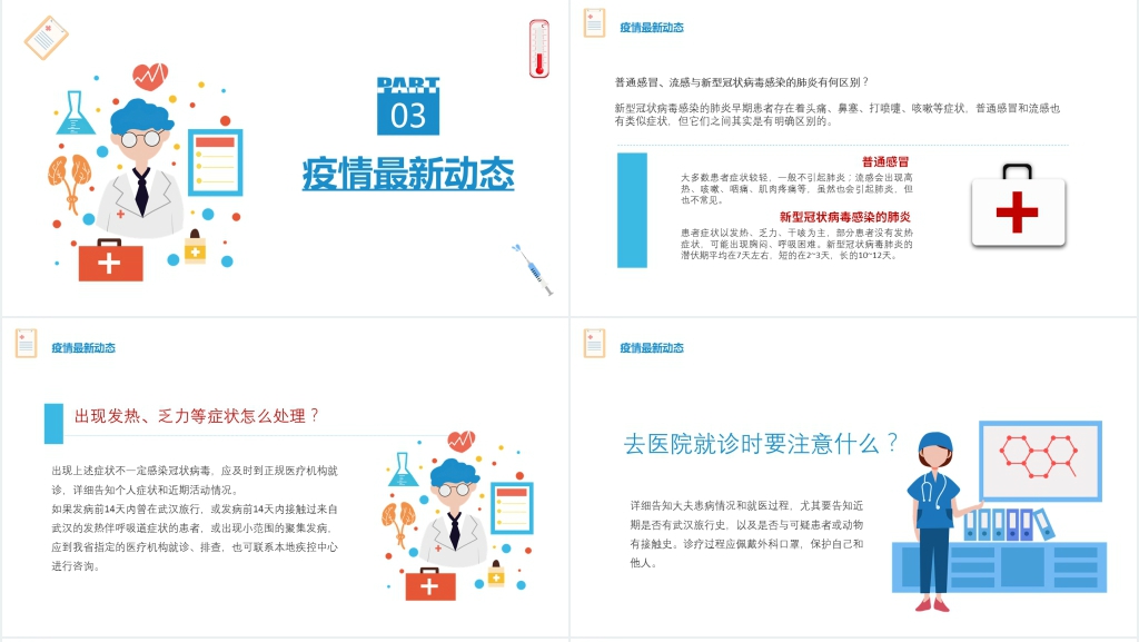 卡通风防控新型冠状病毒感染知识PPT模板 卡通风防控新型冠状病毒感染知识PPT模板
