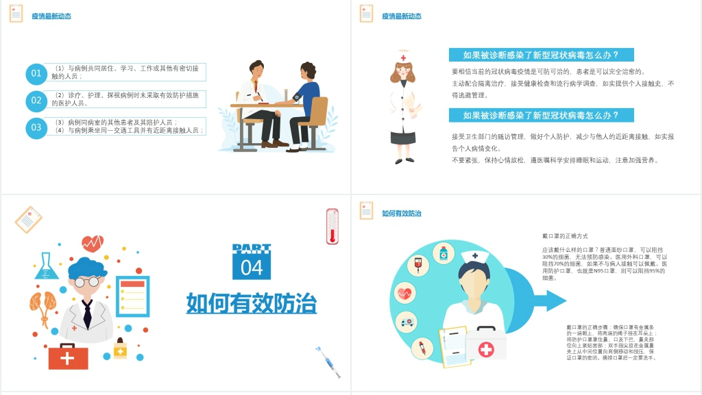 卡通风防控新型冠状病毒感染知识PPT模板 卡通风防控新型冠状病毒感染知识PPT模板