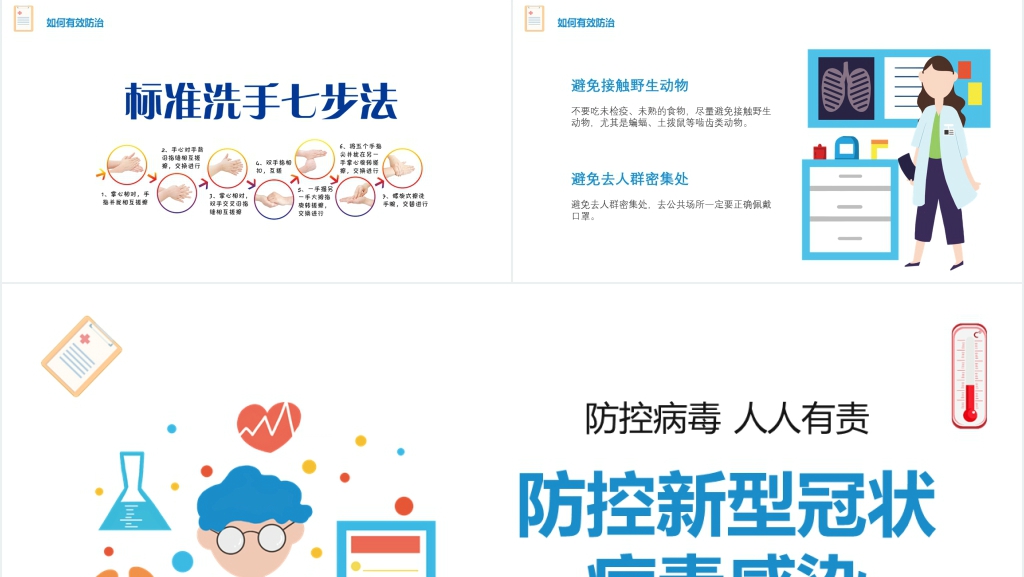 卡通风防控新型冠状病毒感染知识PPT模板 卡通风防控新型冠状病毒感染知识PPT模板