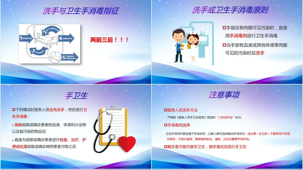 新冠肺炎医院感染预防与控制PPT模板 新冠肺炎医院感染预防与控制PPT模板