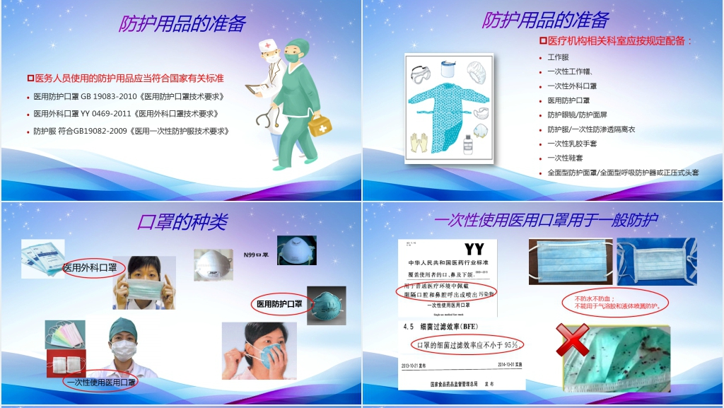 新冠肺炎医院感染预防与控制PPT模板 新冠肺炎医院感染预防与控制PPT模板