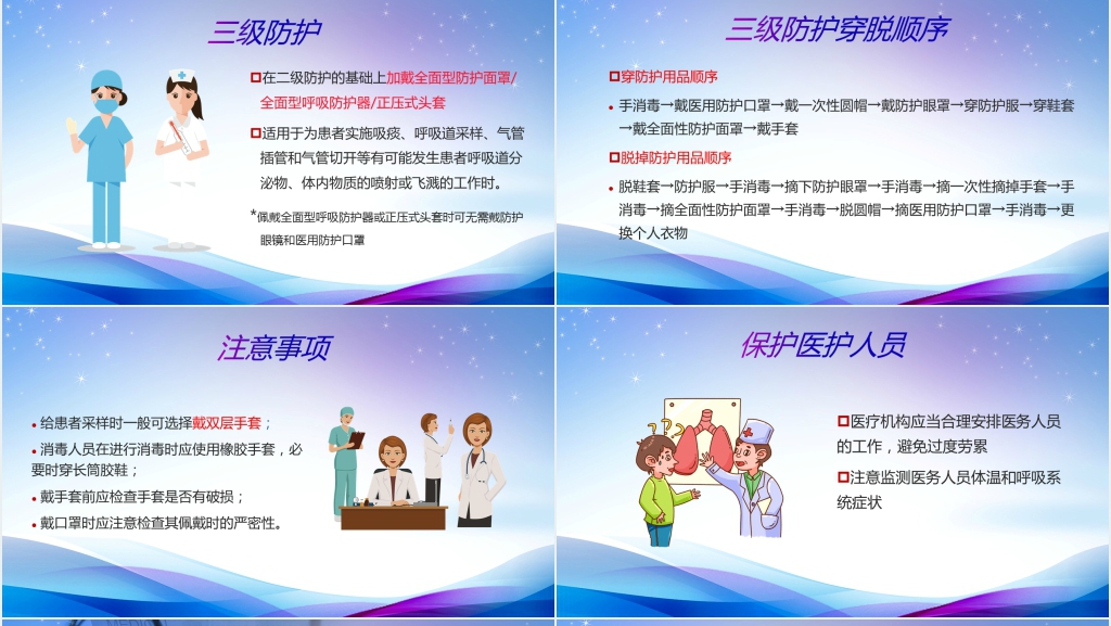 新冠肺炎医院感染预防与控制PPT模板 新冠肺炎医院感染预防与控制PPT模板