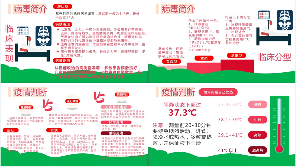 卡通风学校新冠肺炎疫情防护指南PPT模板 卡通风学校新冠肺炎疫情防护指南PPT模板