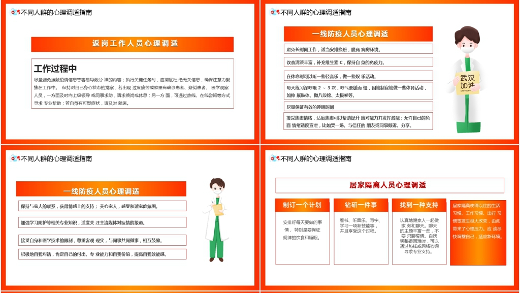 卡通风抗击新冠肺炎心理调适指南PPT模板 卡通风抗击新冠肺炎心理调适指南PPT模板