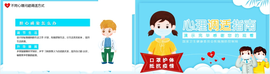 卡通风抗击疫情心理调适指南动态PPT模板 卡通风抗击疫情心理调适指南动态PPT模板