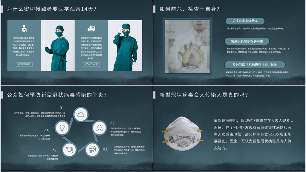 疫情期间戴口罩PPT模板 疫情期间戴口罩PPT模板