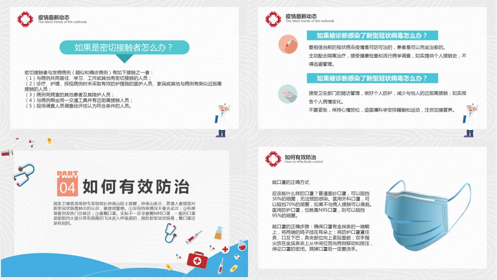 卡通风新型冠状病毒肺炎科普及防护知识PPT模板