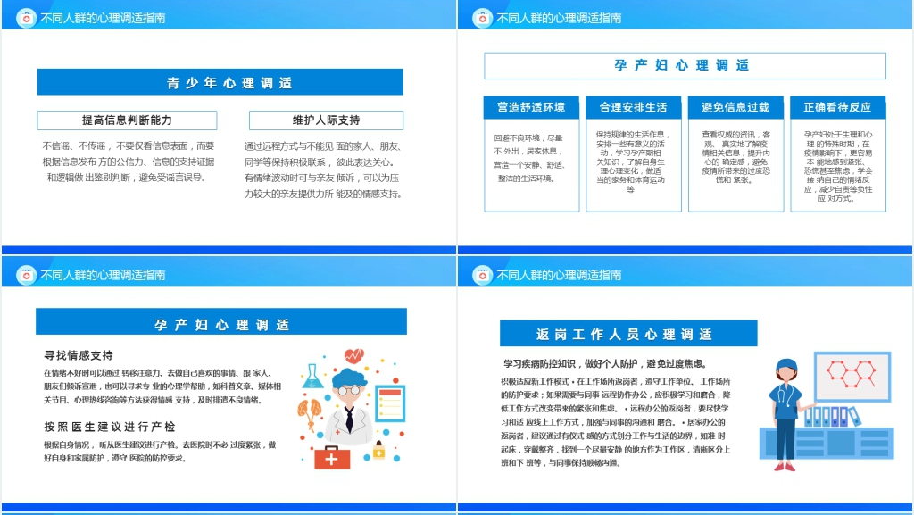 卡通风新冠状病毒心理调适指南PPT模板