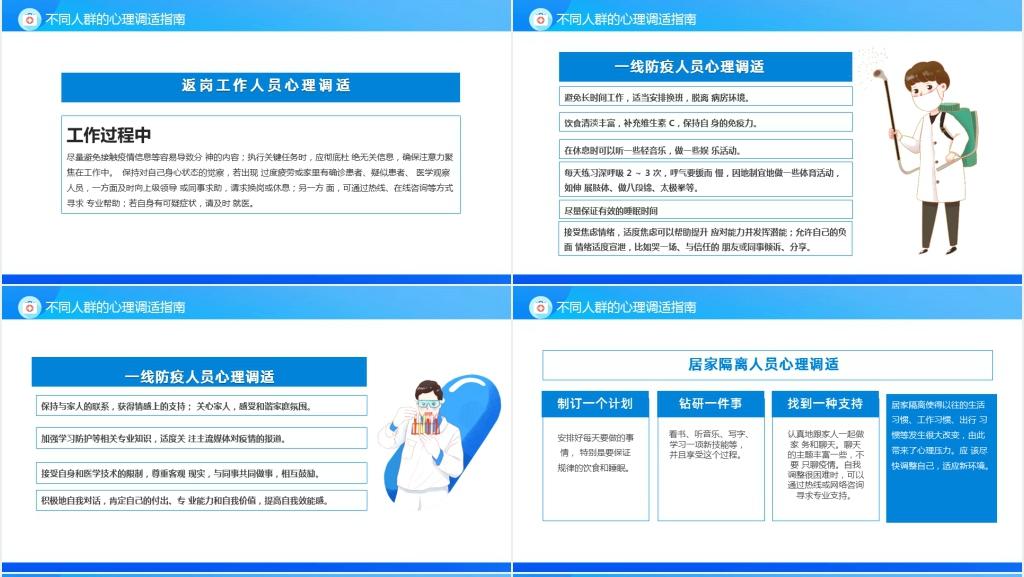卡通风新冠状病毒心理调适指南PPT模板