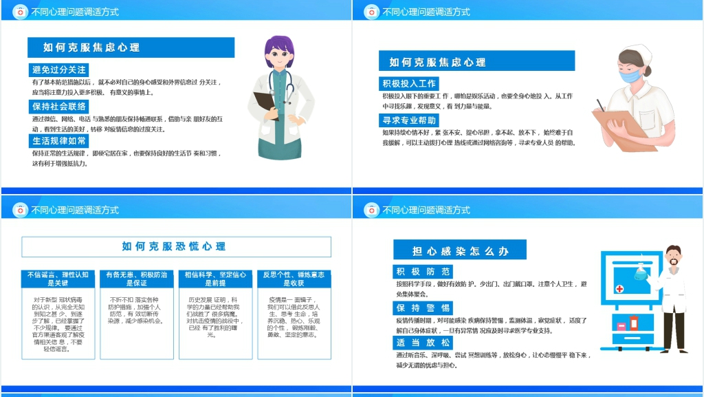 卡通风新冠状病毒心理调适指南PPT模板