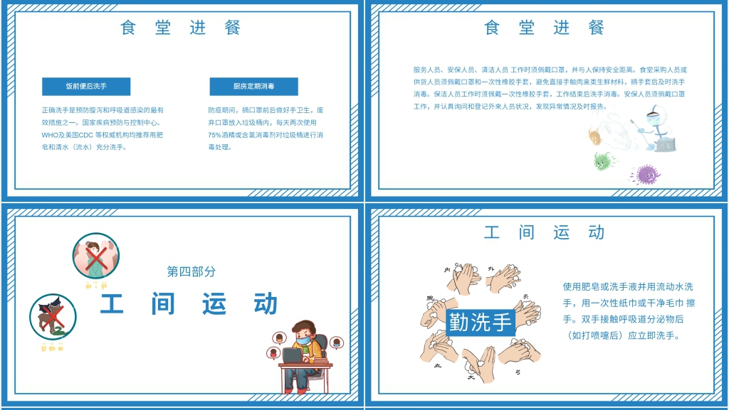 卡通风疫情期间企业复工员工须知PPT模板 卡通风疫情期间企业复工员工须知PPT模板