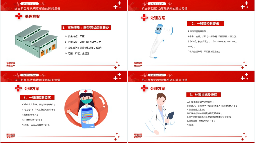 企业复工预防疫情防疫方案PPT模板 企业复工预防疫情防疫方案PPT模板
