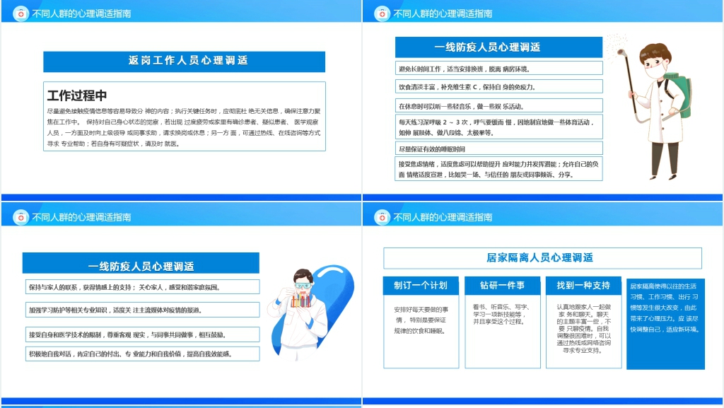 卡通风新型冠状病毒肺炎疫情心理调适指南PPT模板 卡通风新型冠状病毒肺炎疫情心理调适指南PPT模板