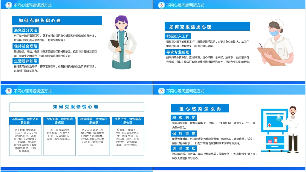 卡通风新型冠状病毒肺炎疫情心理调适指南PPT模板 卡通风新型冠状病毒肺炎疫情心理调适指南PPT模板