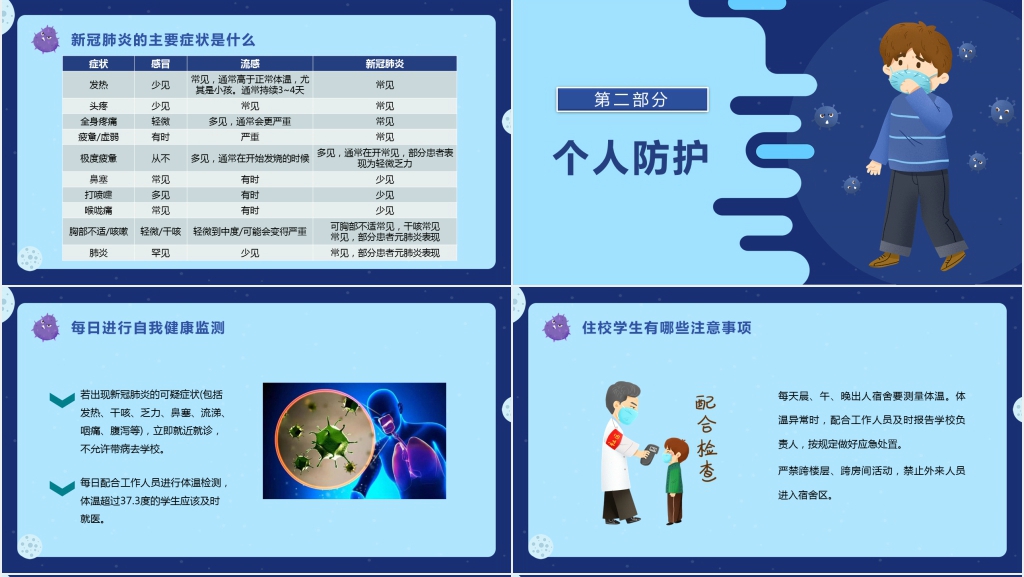 卡通风普及防疫知识开学第一课教育PPT课件 卡通风普及防疫知识开学第一课教育PPT课件