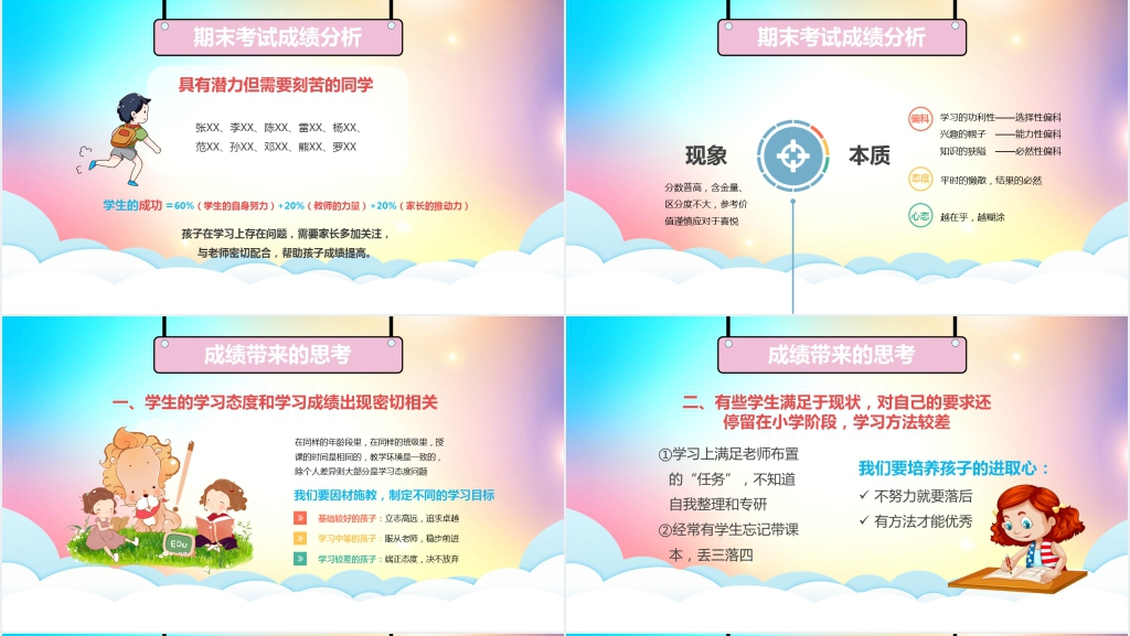 小学二年级期末家长会PPT课件 小学二年级期末家长会PPT课件