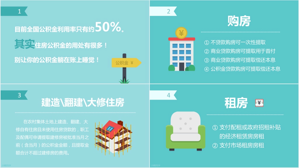 住房公积金如何提取PPT版 住房公积金如何提取PPT版