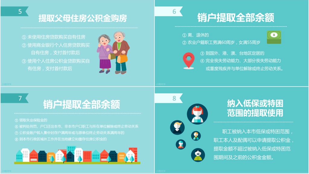 住房公积金如何提取PPT版 住房公积金如何提取PPT版