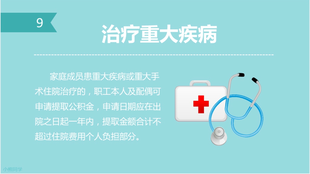 住房公积金如何提取PPT版 住房公积金如何提取PPT版