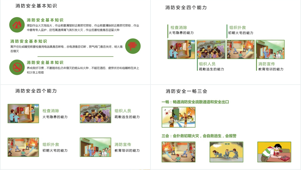 儿童消防安全基础知识大全PPT课件 儿童消防安全基础知识大全PPT课件