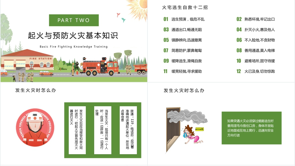 儿童消防安全基础知识大全PPT课件 儿童消防安全基础知识大全PPT课件