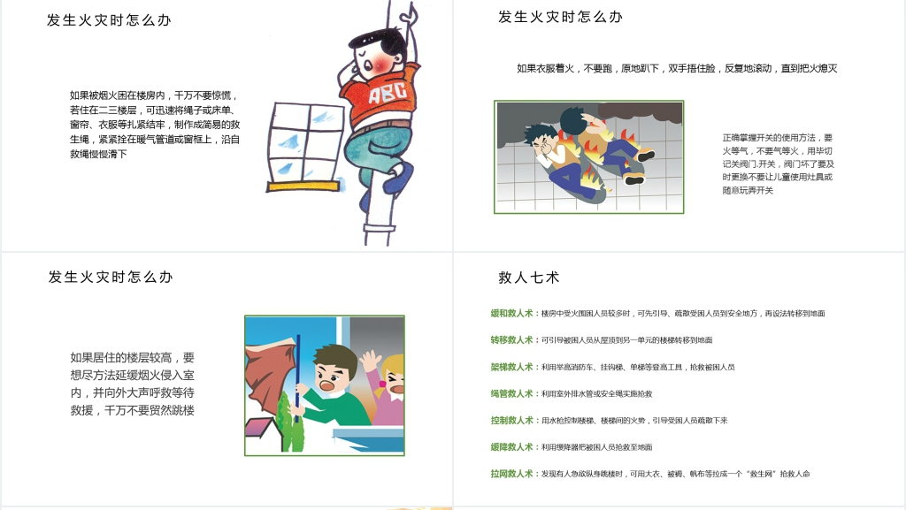 儿童消防安全基础知识大全PPT课件 儿童消防安全基础知识大全PPT课件
