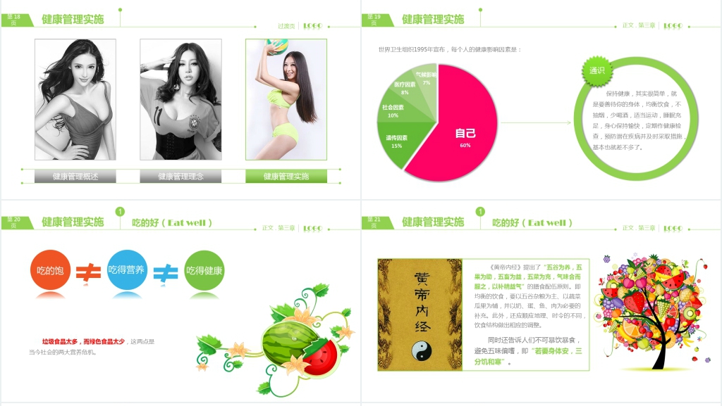 健康管理公司的新员工培训PPT模板 健康管理公司的新员工培训PPT模板