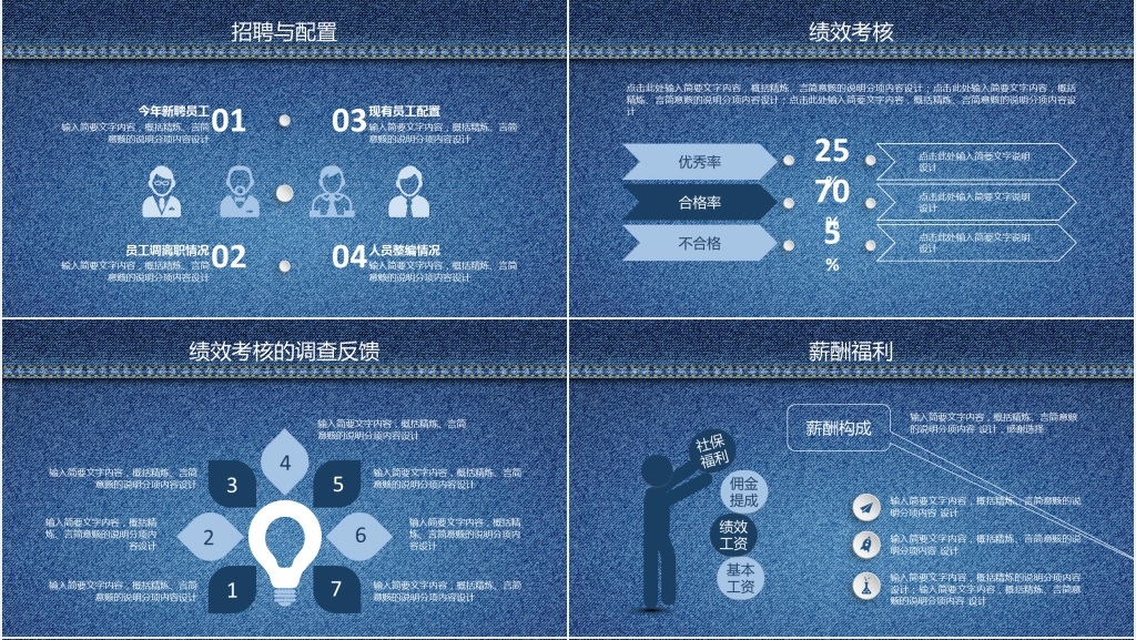 蓝牛仔风人资行政部年终工作总结PPT模板 蓝牛仔风人资行政部年终工作总结PPT模板