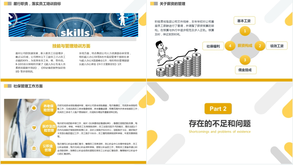 集团人资行政部年终总结PPT模板 集团人资行政部年终总结PPT模板