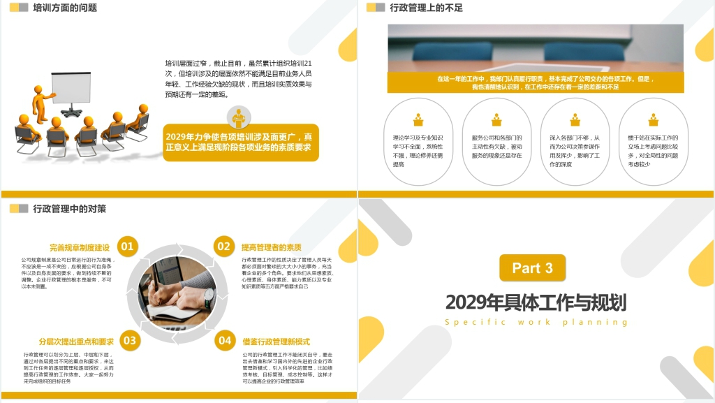集团人资行政部年终总结PPT模板 集团人资行政部年终总结PPT模板