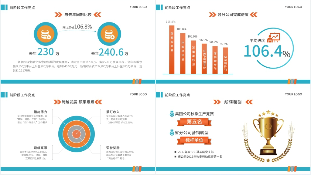 经典商务扁平化设计销售年终总结PPT模板 经典商务扁平化设计销售年终总结PPT模板
