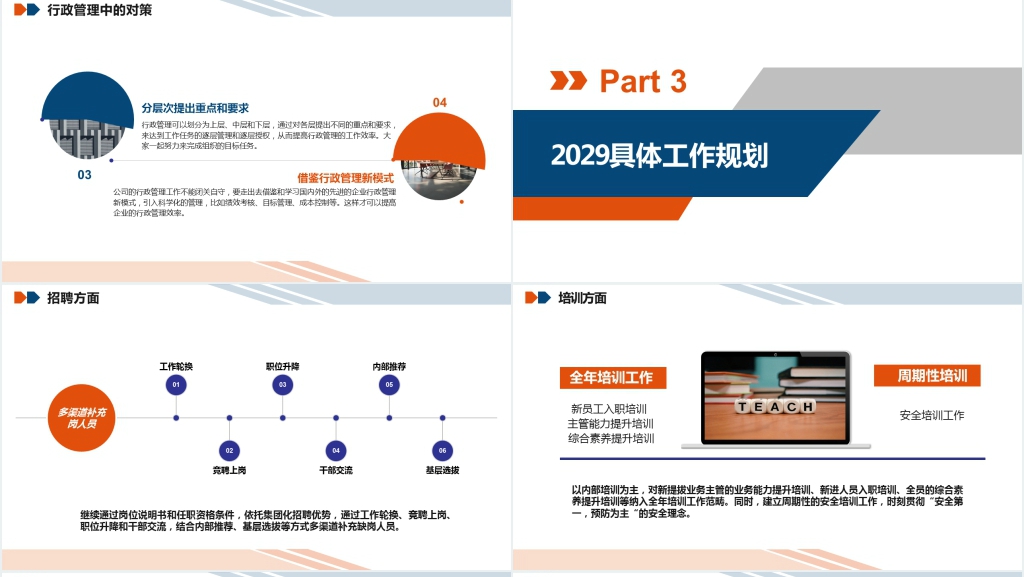 人资行政部年终总结暨新年计划PPT模板 人资行政部年终总结暨新年计划PPT模板