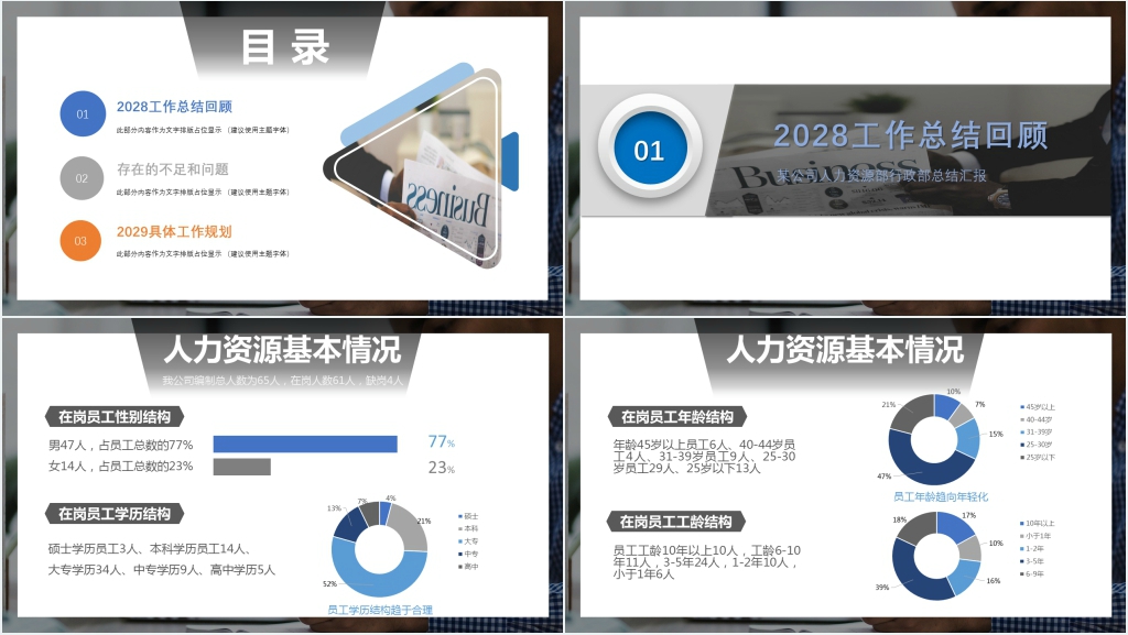年底行政人资部工作总结PPT模板 年底行政人资部工作总结PPT模板
