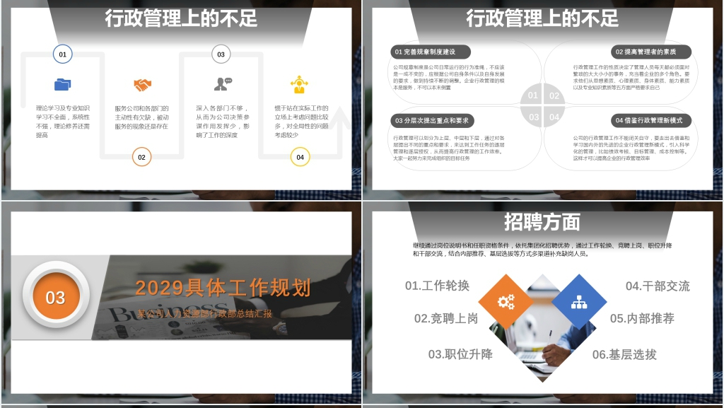 年底行政人资部工作总结PPT模板 年底行政人资部工作总结PPT模板