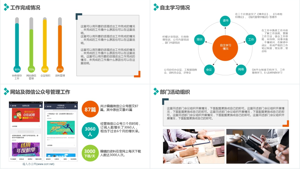 网站内容编辑新人年终述职报告PPT模板 网站内容编辑新人年终述职报告PPT模板