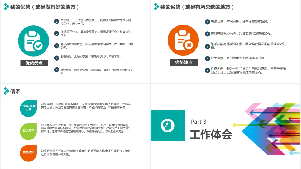 网站内容编辑新人年终述职报告PPT模板 网站内容编辑新人年终述职报告PPT模板