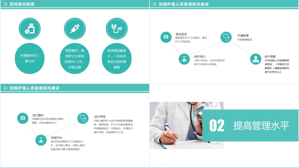 科室护士长年终述职报告PPT模板 科室护士长年终述职报告PPT模板