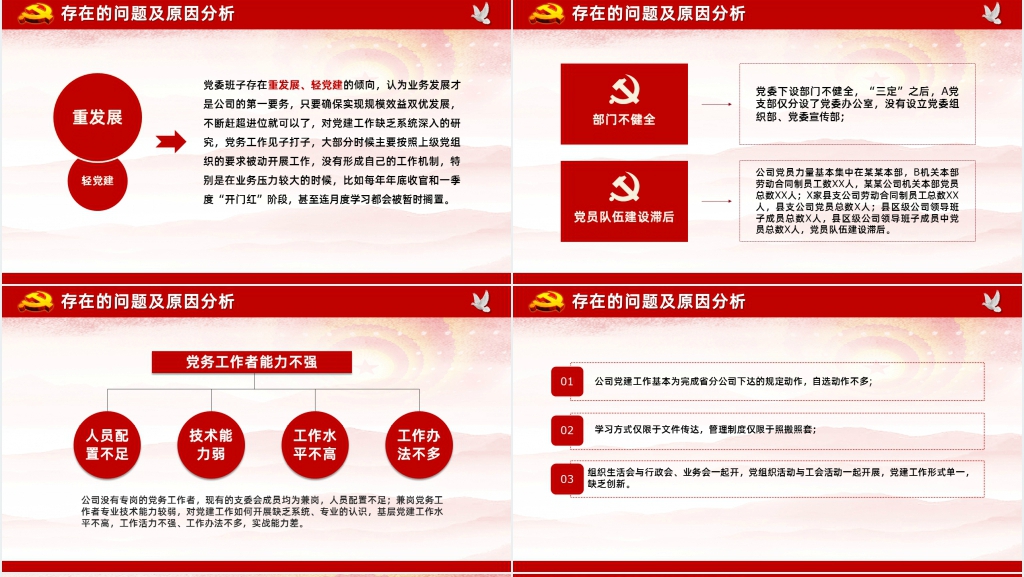 召开党员大会年终工作总结PPT模板 召开党员大会年终工作总结PPT模板