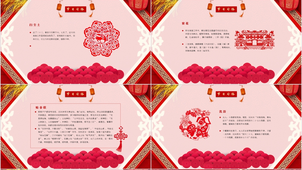 春节传统习俗小年介绍PPT模板 春节传统习俗小年介绍PPT模板