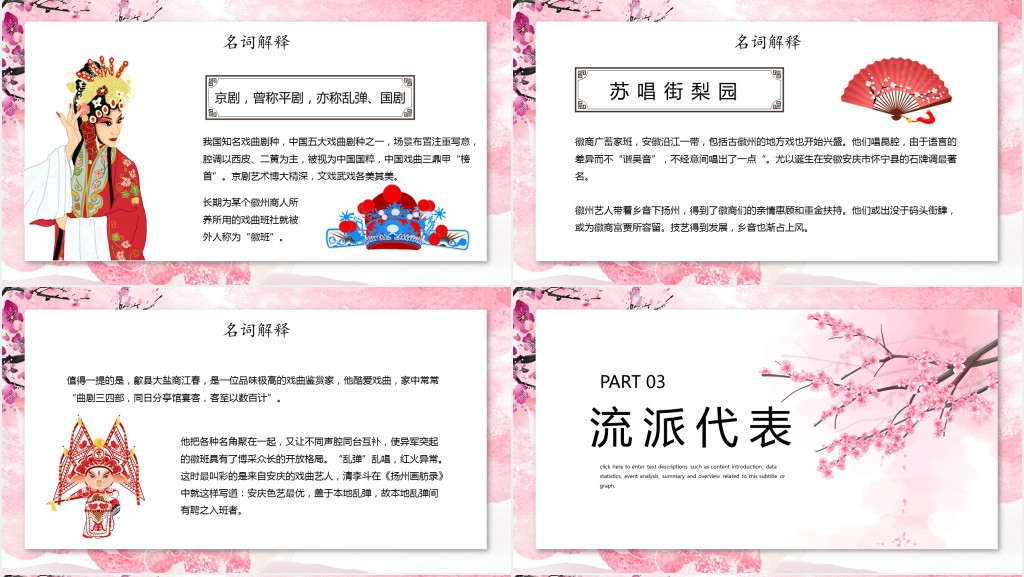 介绍国粹京剧传统文化PPT 介绍国粹京剧传统文化PPT