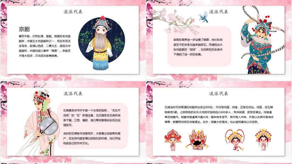介绍国粹京剧传统文化PPT 介绍国粹京剧传统文化PPT