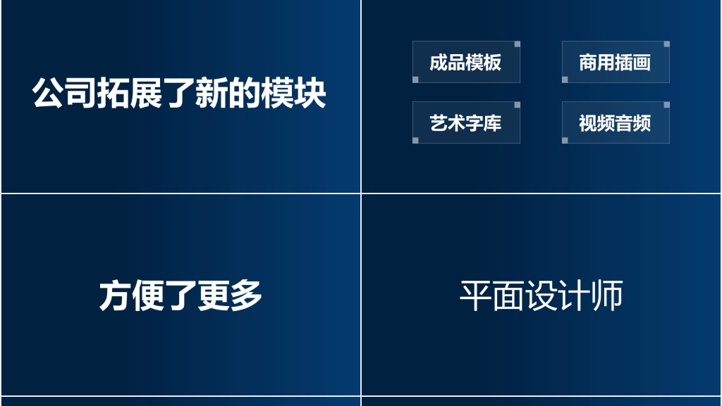科技公司企业年会节目快闪PPT模板 科技公司企业年会节目快闪PPT模板